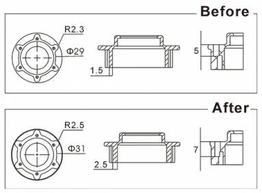 One-way Bearing