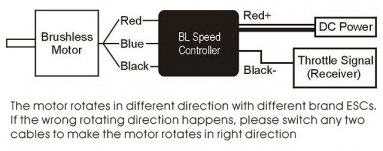 460MX Motor(1800KV)