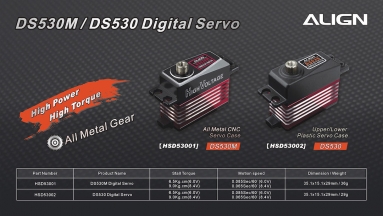 DS530M Digital Servo