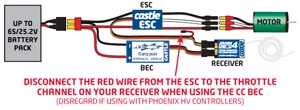 CC BEC 10A 25V (SBEC) Switching Regulator