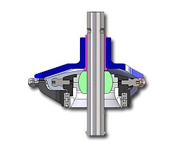 Swashplate Leveler 550-800 size